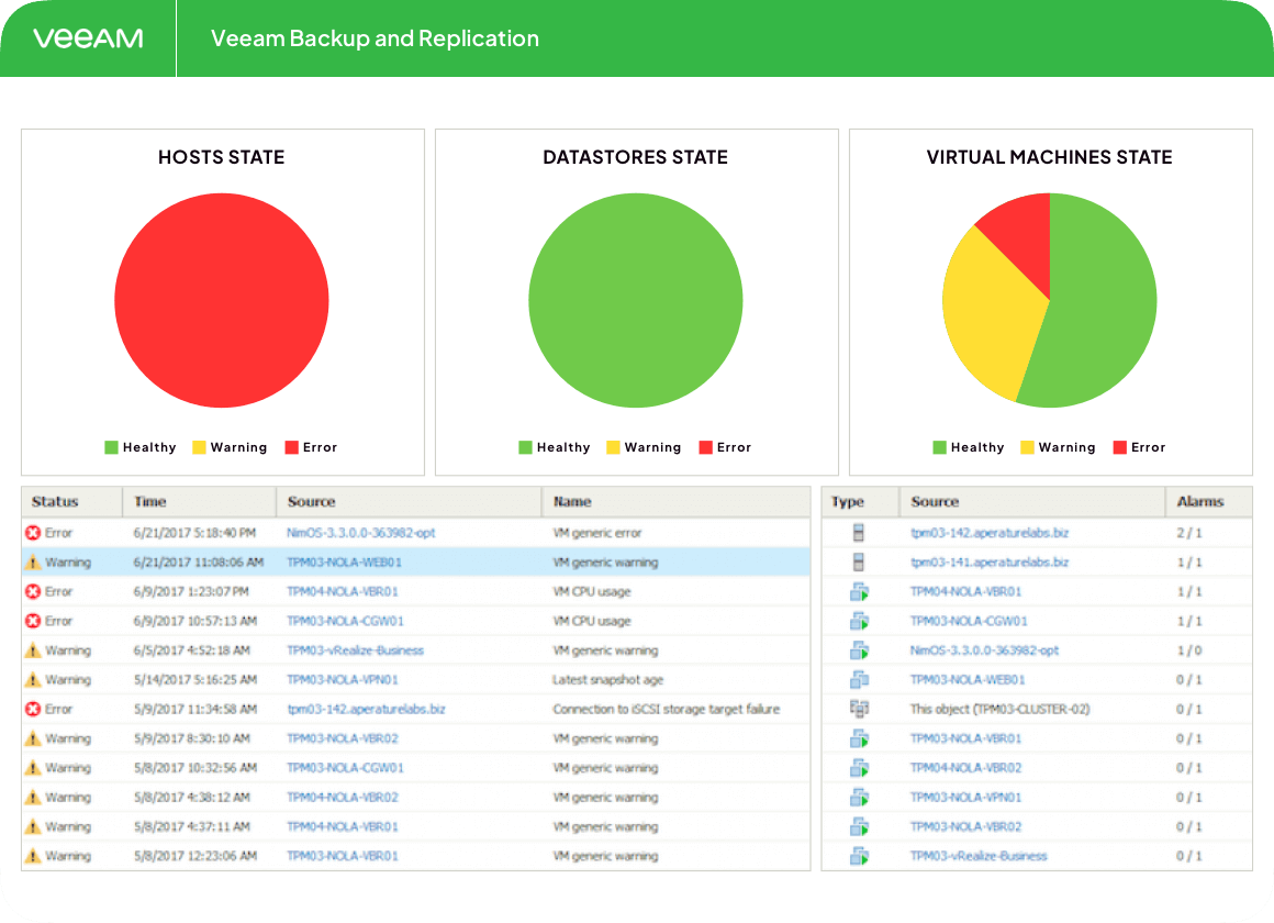 Airtight-Ransomware-Protection