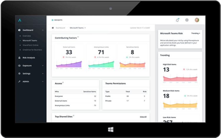 avepoint software dashboard screenshot