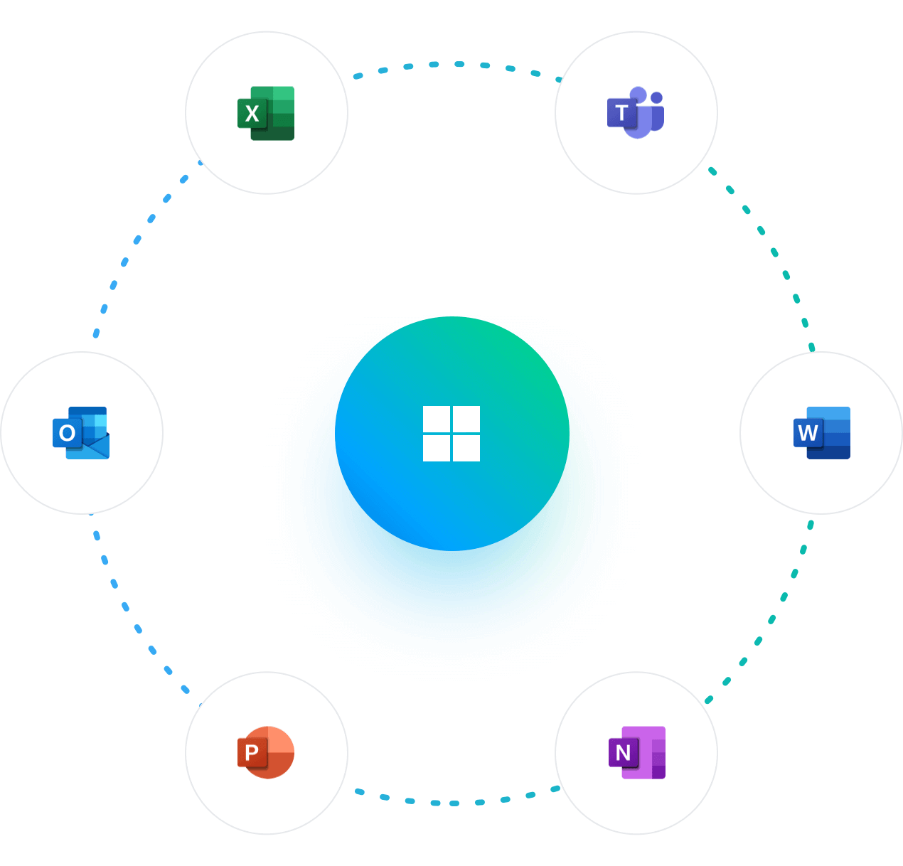 Microsoft-365-How-it-works