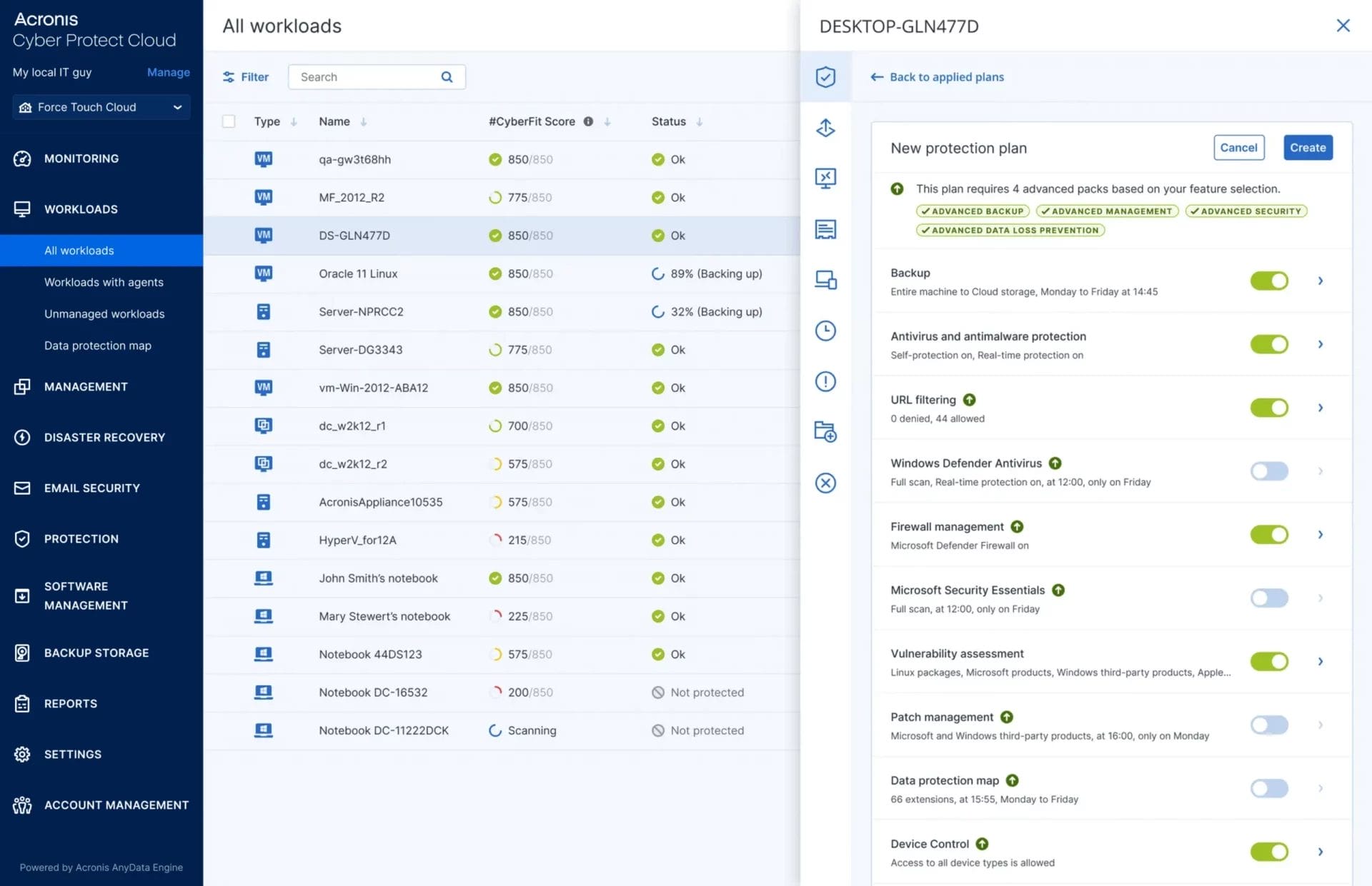 Acronis Cyber Protect Cloud app dashboard screenshot