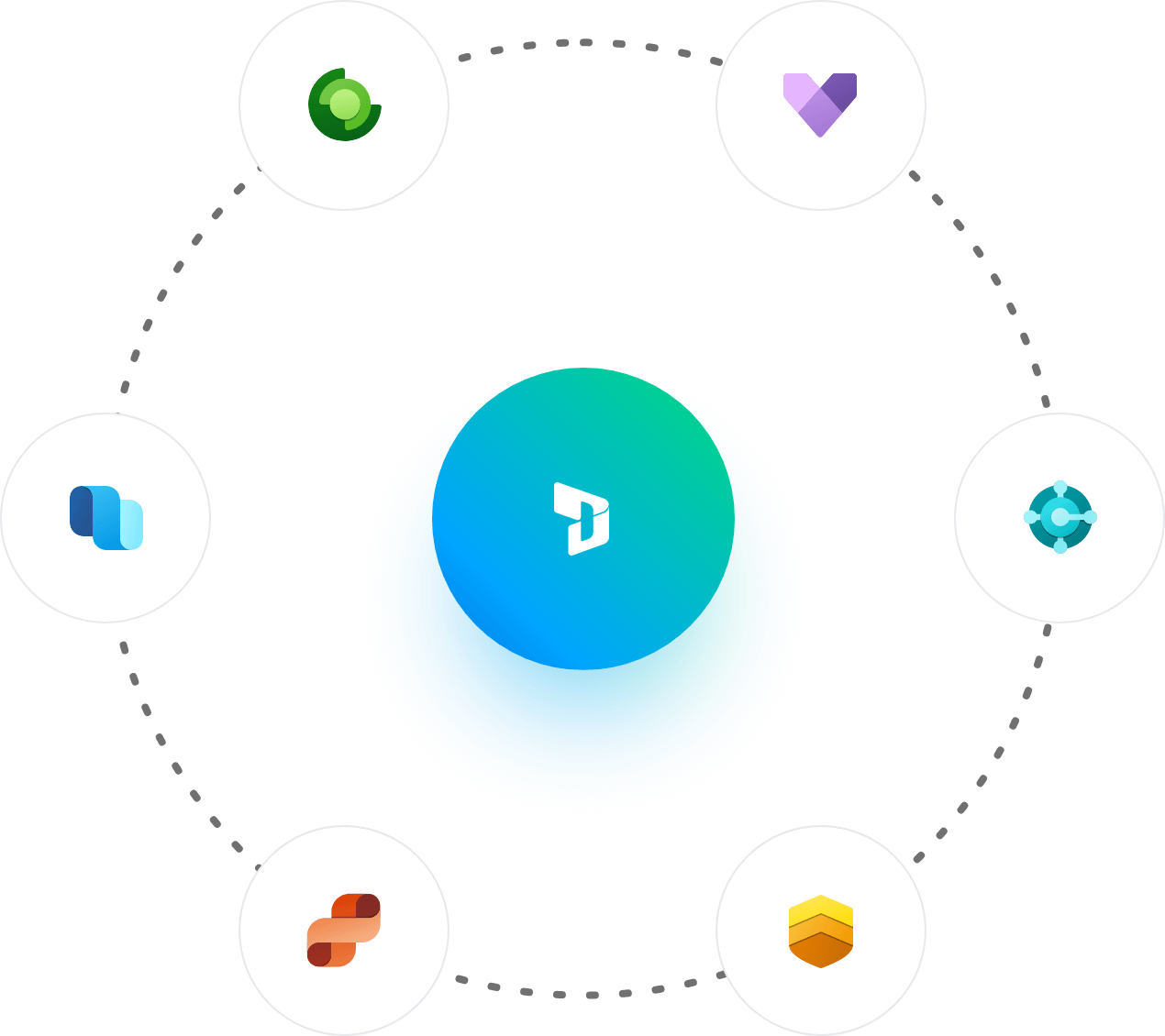 Microsoft Dynamics Backup logos