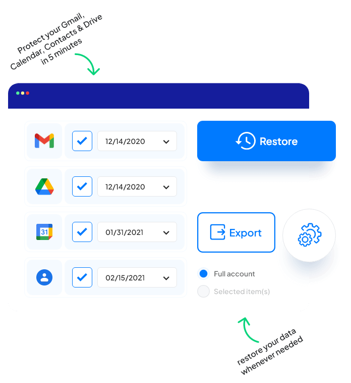 Protects Your Gmail, Calendar, Contacts & Drive Data